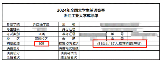 浙江工业大学2024年大英赛初赛成绩查询通知(图1)